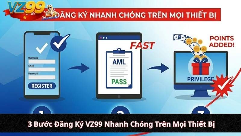 3 Bước Đăng Ký VZ99 Nhanh Chóng Trên Mọi Thiết Bị