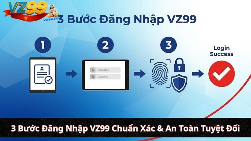 3 Bước Đăng Nhập VZ99 Chuẩn Xác & An Toàn Tuyệt Đối
