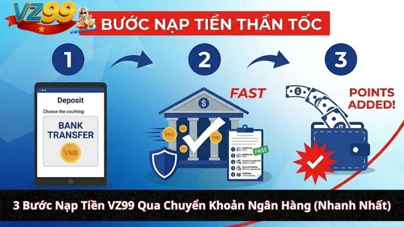 3 Bước Nạp Tiền VZ99 Qua Chuyển Khoản Ngân Hàng (Nhanh Nhất)