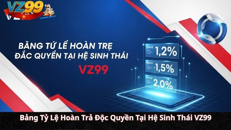  Bảng Tỷ Lệ Hoàn Trả Độc Quyền Tại Hệ Sinh Thái VZ99