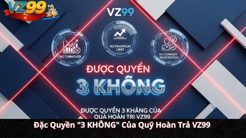 Đặc Quyền "3 KHÔNG" Của Quỹ Hoàn Trả VZ99