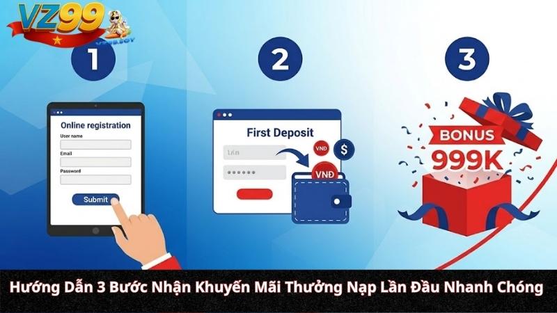 Hướng Dẫn 3 Bước Nhận Khuyến Mãi Thưởng Nạp Lần Đầu Nhanh Chóng