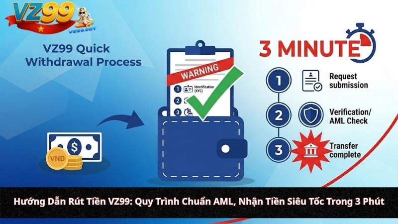 Hướng Dẫn Rút Tiền VZ99: Quy Trình Chuẩn AML, Nhận Tiền Siêu Tốc Trong 3 Phút