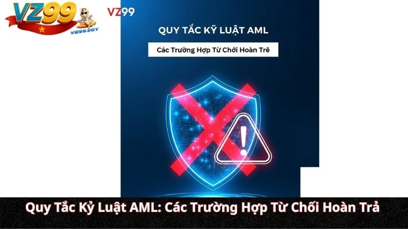 Quy Tắc Kỷ Luật AML: Các Trường Hợp Từ Chối Hoàn Trả