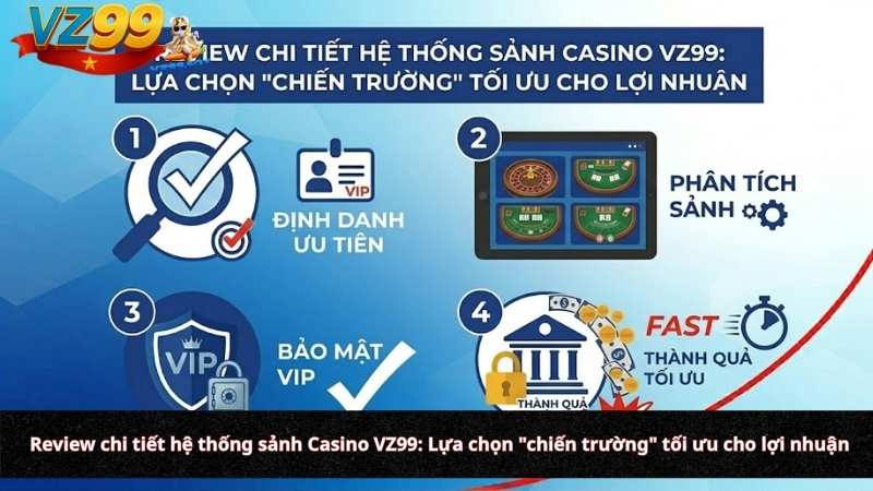 Review chi tiết hệ thống sảnh Casino VZ99: Lựa chọn "chiến trường" tối ưu cho lợi nhuận