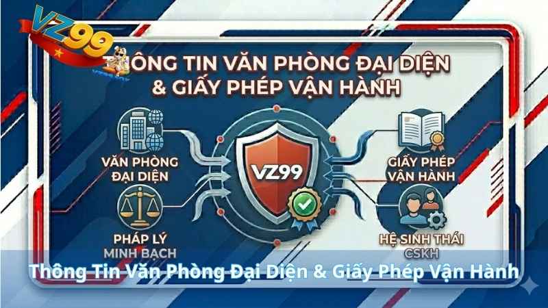 Thông Tin Văn Phòng Đại Diện & Giấy Phép Vận Hành